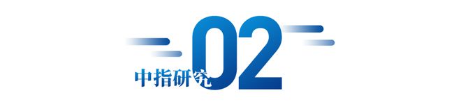 江南体育官网2024年1-5月青岛房地产企业销售业绩TOP20(图7)