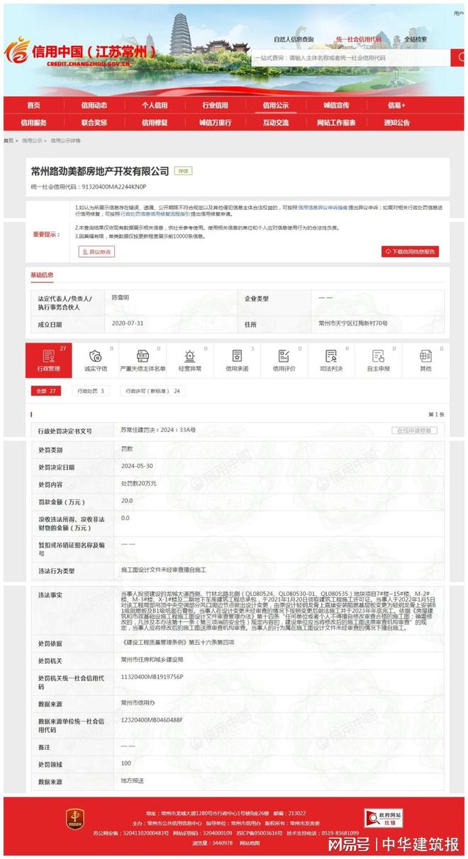 江南体育官网常州路劲美都房地产开发有限公司因施工图设计文件未经审查擅自施工被罚2(图1)