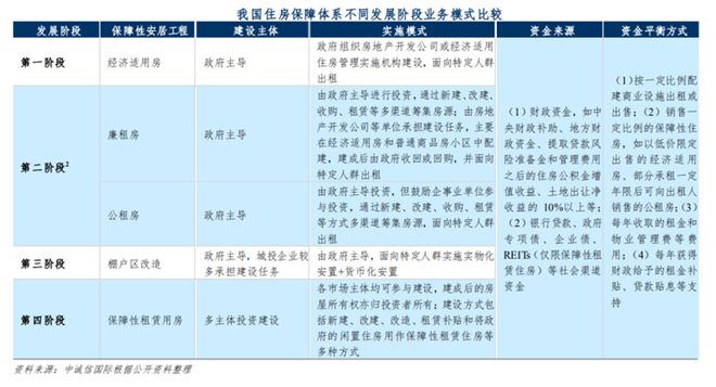 江南体育官网房地产去库存杠杆3000亿再如何申请？(图2)