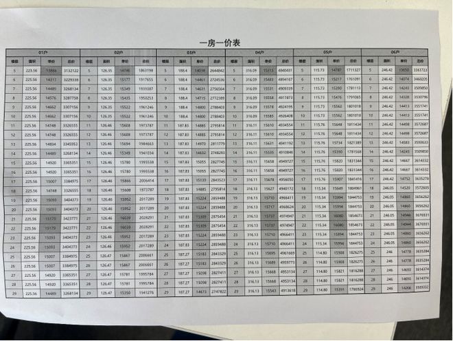 江南体育官网龙湖地产-长沙龙湖春江郦城滨江颂-售楼部电线首页(图1)