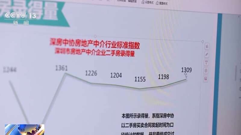 江南体育官网房地产新政“月考”成绩点击查询(图10)