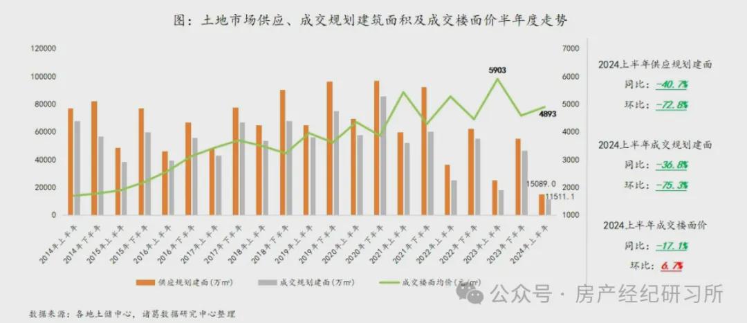 江南体育官网行业动态 2024年下半年房地产市场展望(图1)