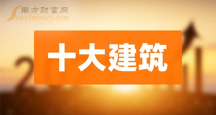 江南体育官网建筑概念股龙头建筑上市公司十大排名（79）(图1)