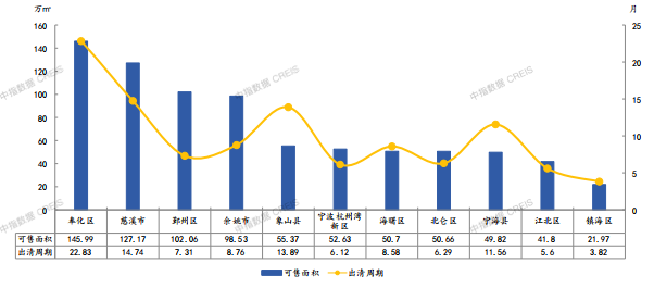 江南体育官网房天下产业网(图7)