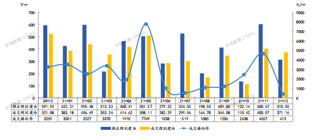 江南体育官网房天下产业网(图11)