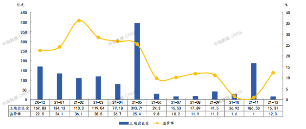 江南体育官网房天下产业网(图12)