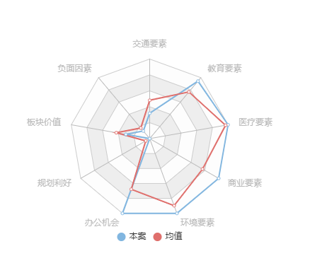 江南体育官网房天下产业网(图14)