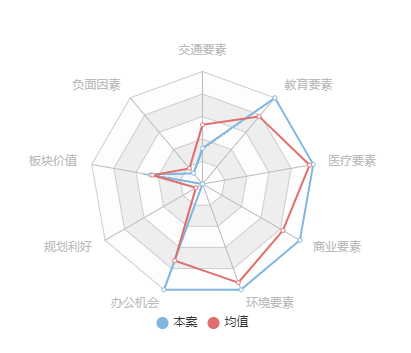 江南体育官网房天下产业网(图18)