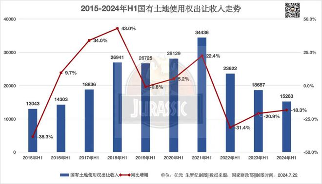 江南体育官网房地产未来的“大设计”(图1)