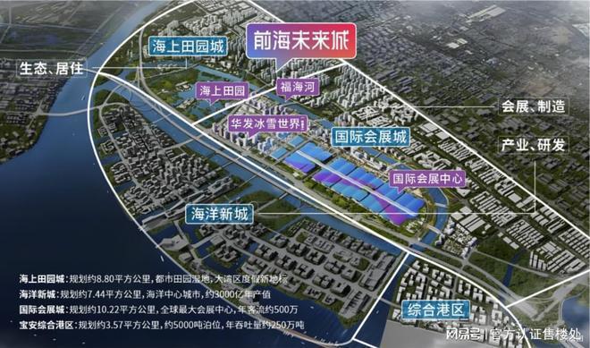 江南体育官网官方：卓越前海未来城开发商：深圳市卓越金怡房地产开发有限公司(图1)