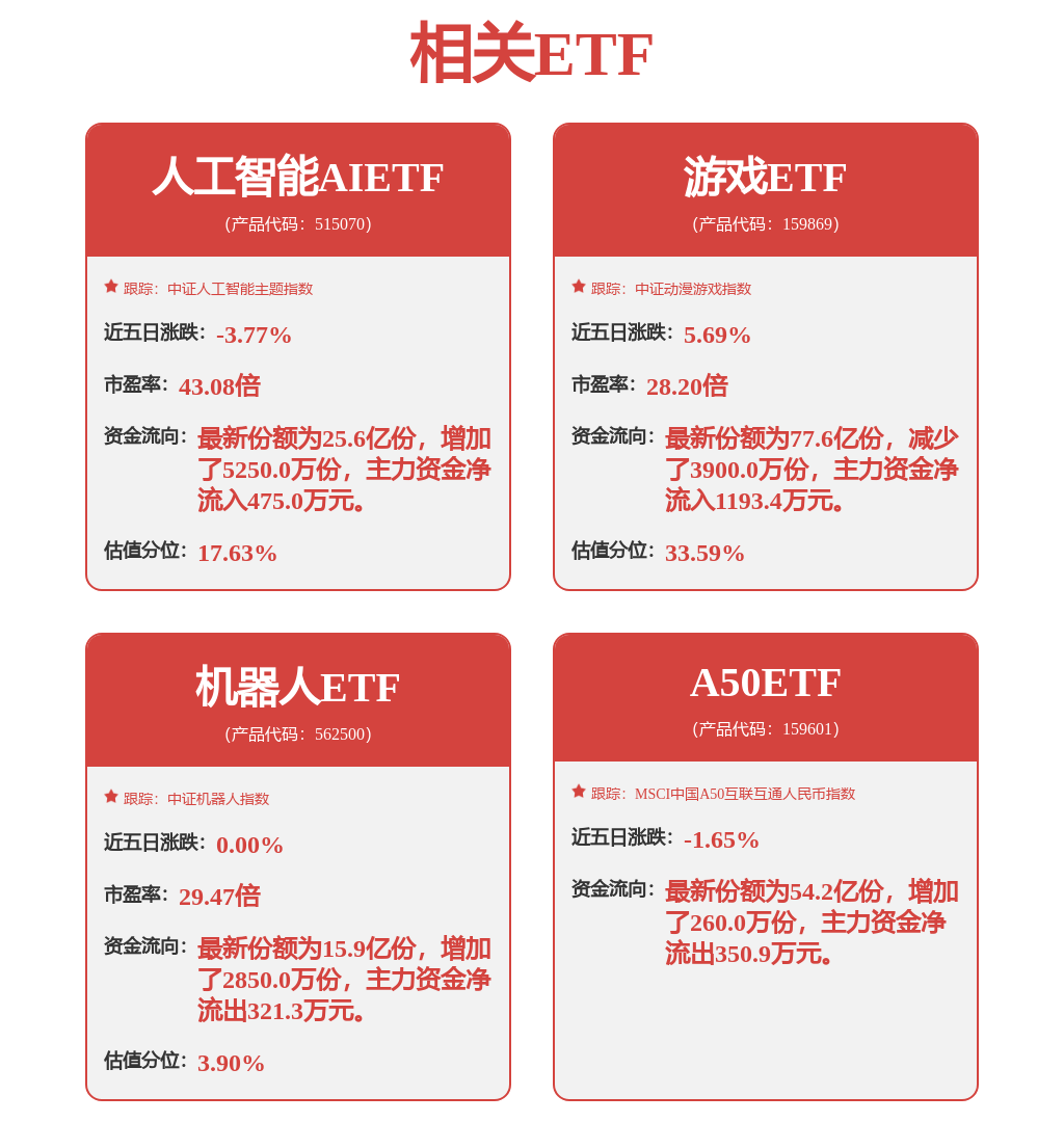 江南体育官网地产7月销售成绩单来了！万科跑赢大市保持行业第一梯队(图1)