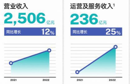 江南体育官网光明买房跌了吗【光明龙湖御湖境】近期再次推出五套好楼层特价房(图7)