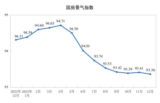 江南体育官网终于！中国房地产又回到了“双11”时代(图4)