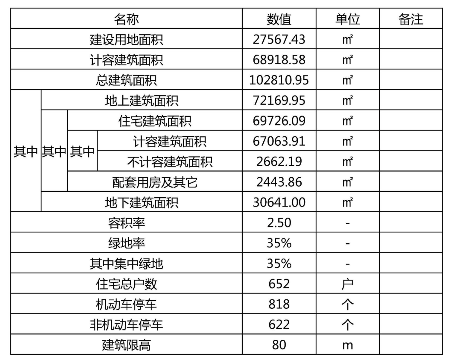 江南体育官网上海地产嘉定江桥地块设计方案公示(图1)