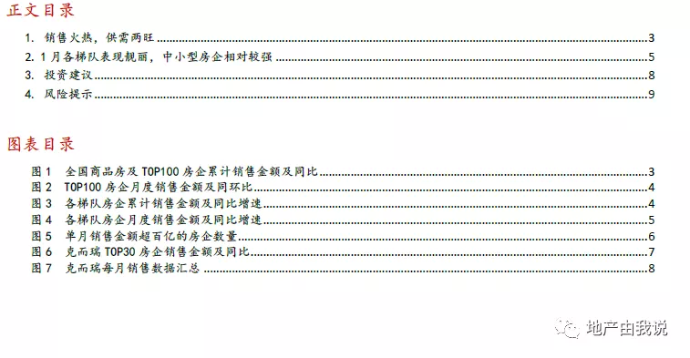 江南体育官网房地产行业1月销售数据点评：喜迎开门红销售大幅上升(图2)