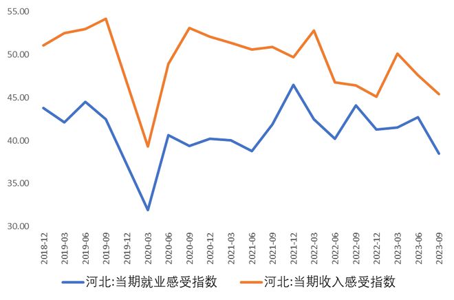 江南体育官网2024年地产销售会复苏么