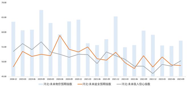 江南体育官网2024年地产销售会复苏么(图2)