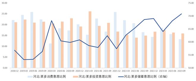 江南体育官网2024年地产销售会复苏么(图5)