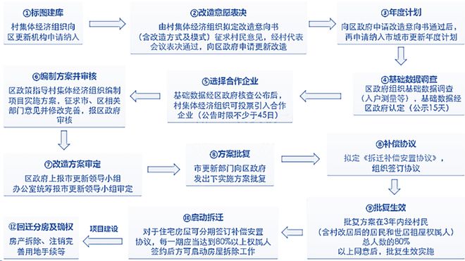 江南体育官网2024年地产销售会复苏么(图6)