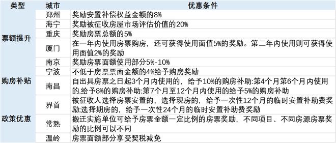 江南体育官网2024年地产销售会复苏么(图7)