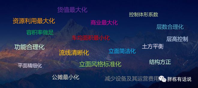 江南体育官网地产项目设计阶段如何控成本这13个实战案例告诉你！(图7)