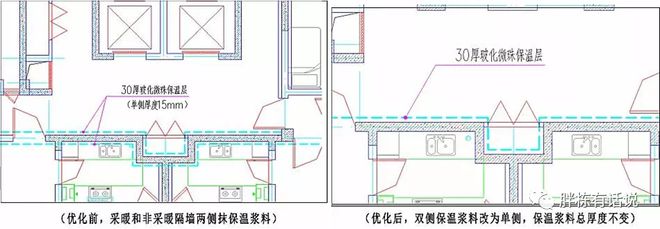 江南体育官网地产项目设计阶段如何控成本这13个实战案例告诉你！(图8)