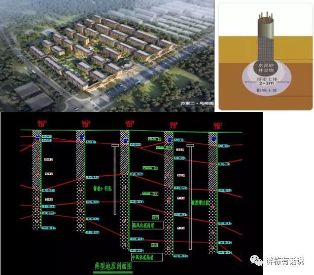 江南体育官网地产项目设计阶段如何控成本这13个实战案例告诉你！(图9)