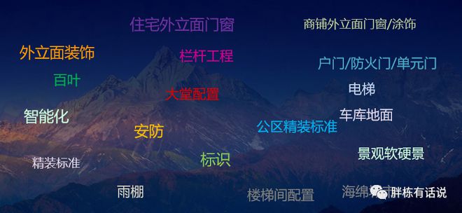 江南体育官网地产项目设计阶段如何控成本这13个实战案例告诉你！(图13)