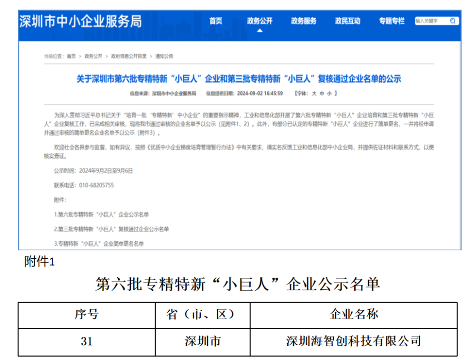 江南体育官网国家级荣誉：中海地产第一个专精特新“小巨人”来了(图1)