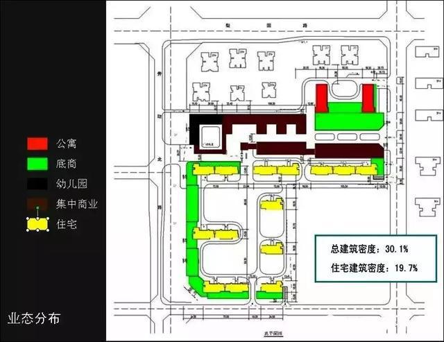 江南体育官网房地产设计管理中指标分解分析那些事(图5)